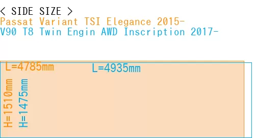 #Passat Variant TSI Elegance 2015- + V90 T8 Twin Engin AWD Inscription 2017-